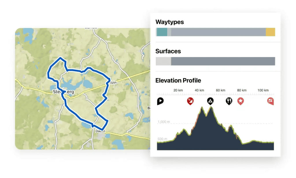 Komoot App route calculator